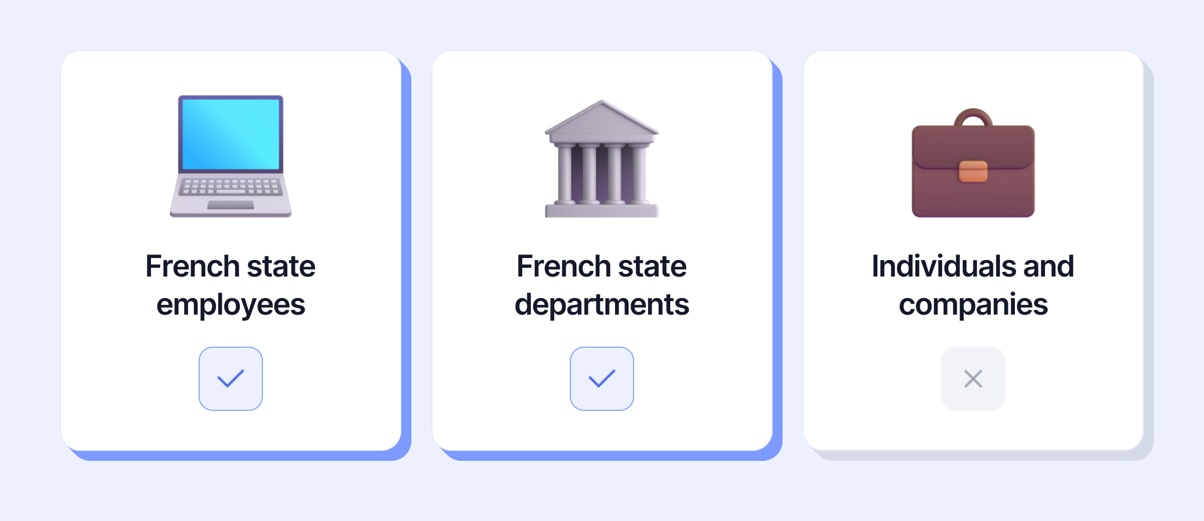 Albert is open to French state employees and French state departments (ticked), not to individuals or companies (crossed out)