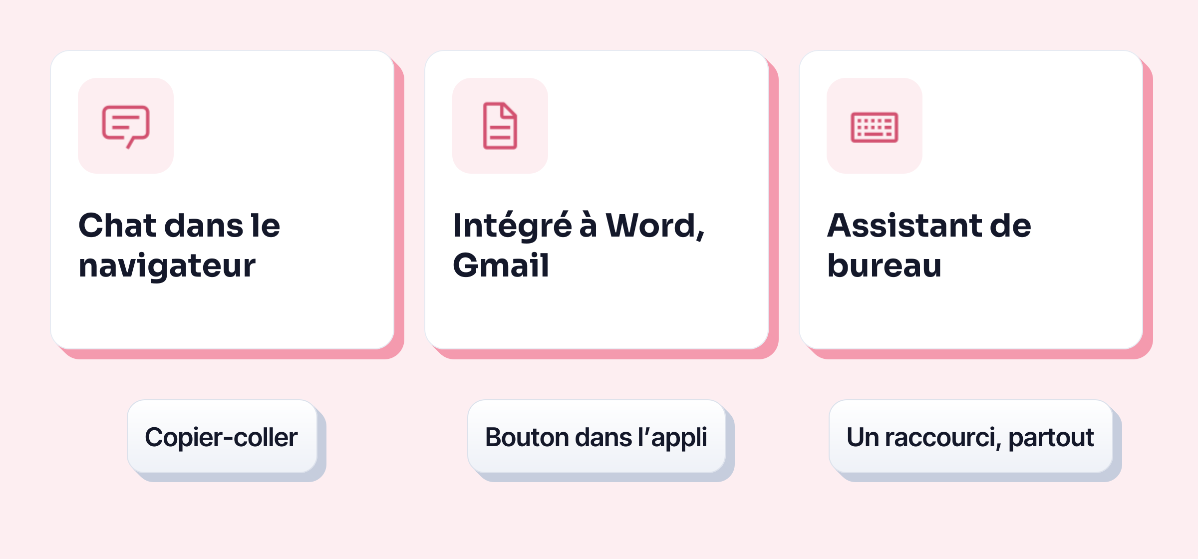 Les trois familles : le chat dans le navigateur, l’assistant intégré à Word ou Gmail, l’assistant de bureau par raccourci