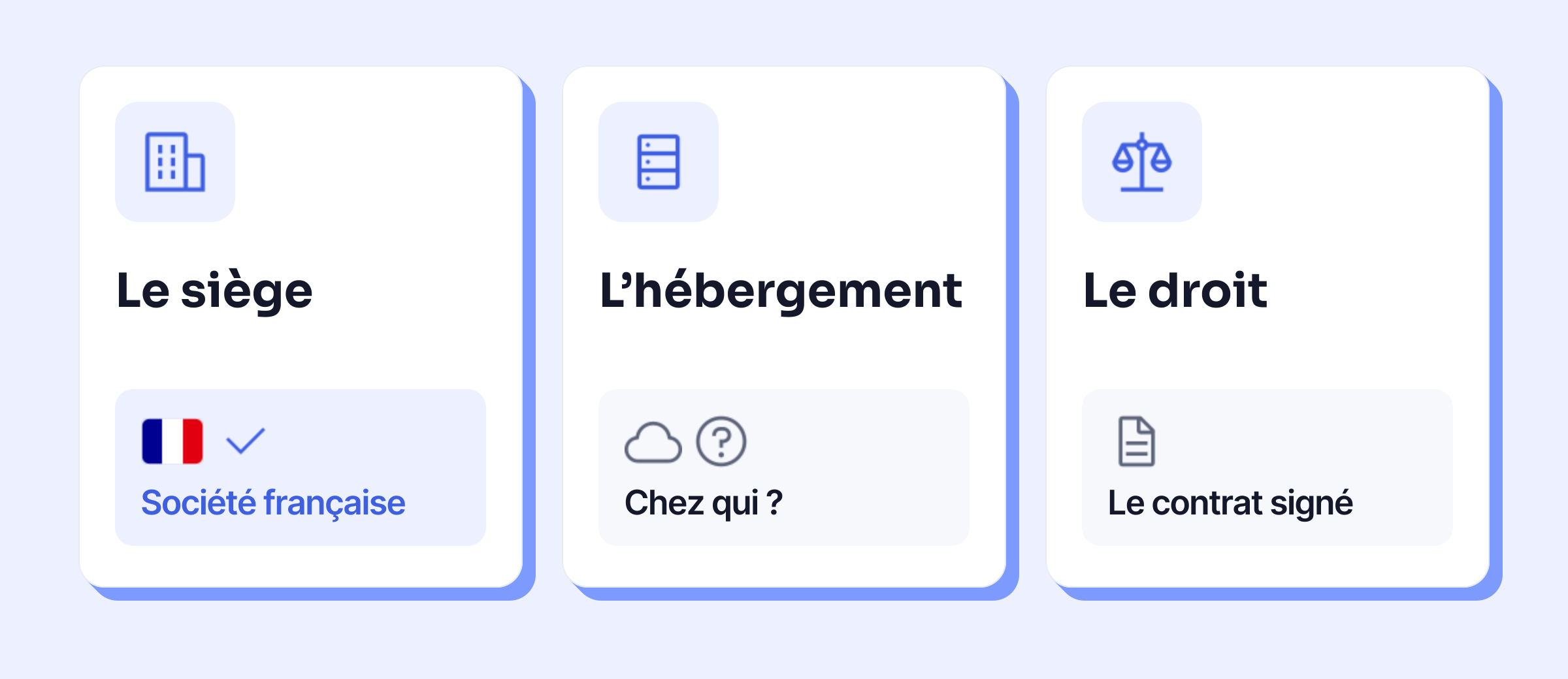Trois questions : le siège, l’hébergement et le droit. Le drapeau ne répond qu’à la première